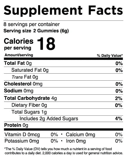 Youphoria Gummies